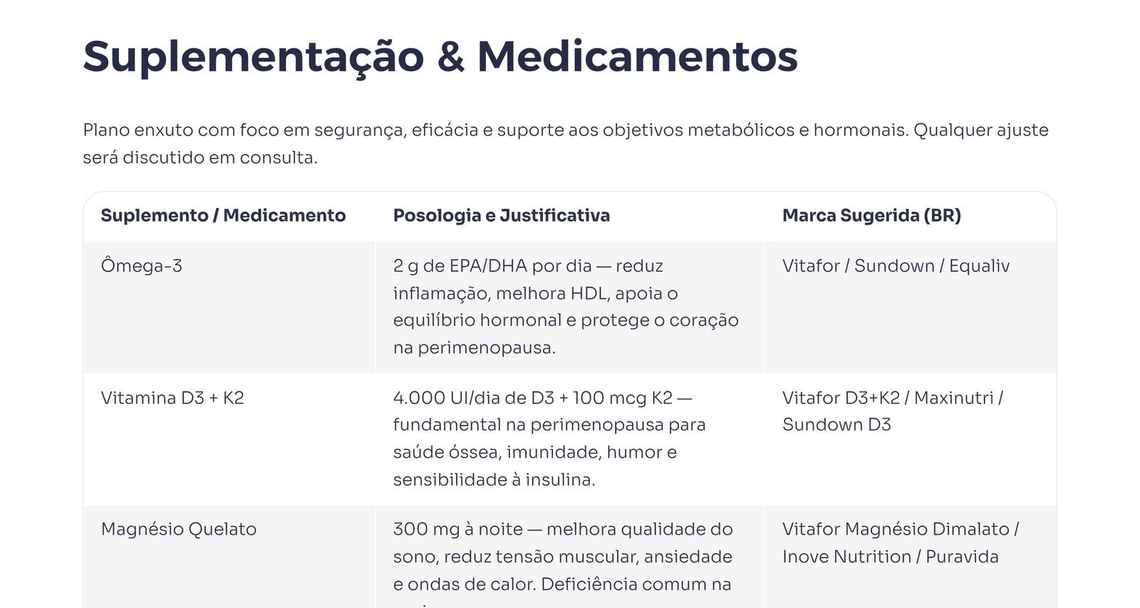 17 suplementacao and medicamentos